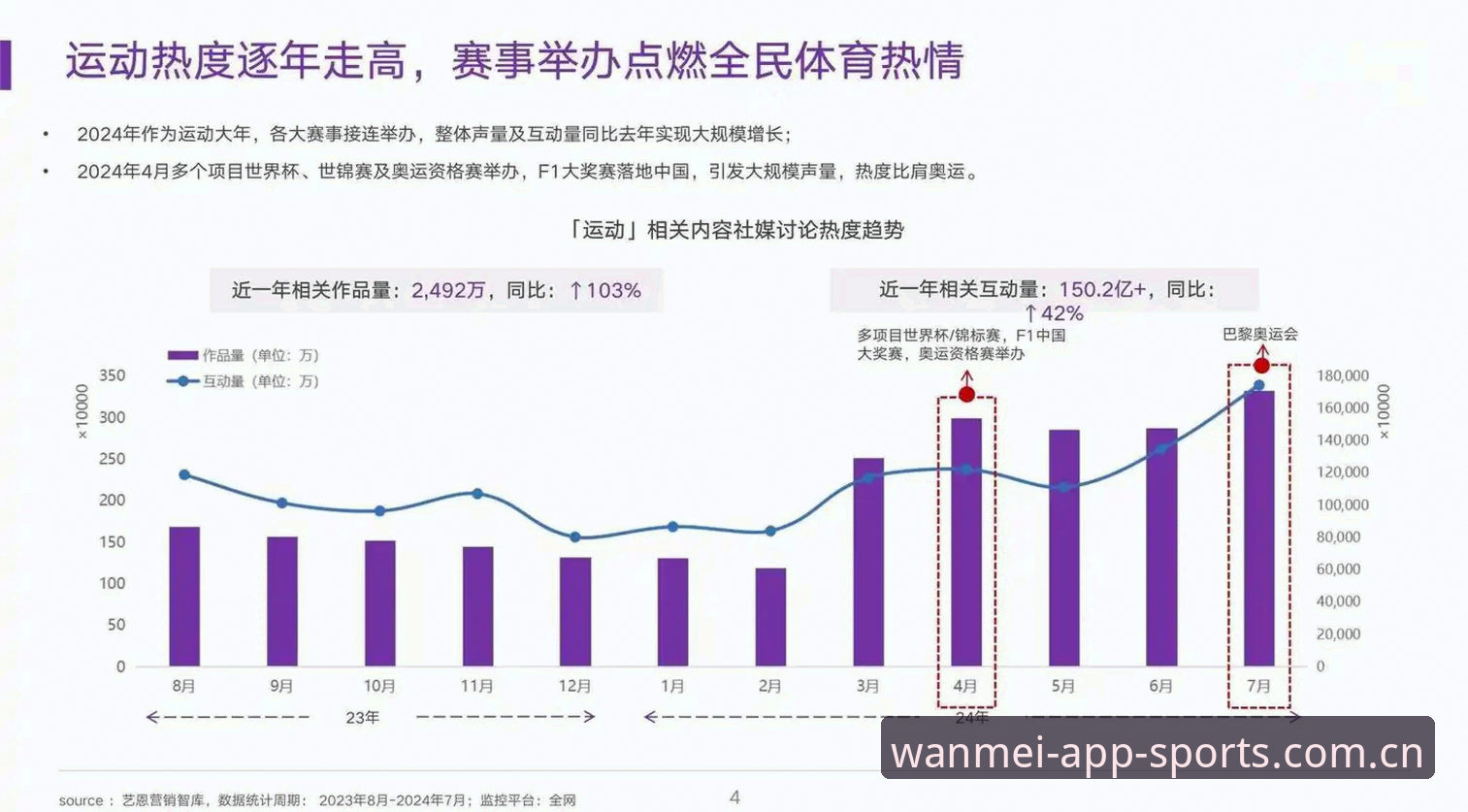 资深用户亲测中国区全新亮相等你来看赛事数据：从安装到调取数据，一篇讲透